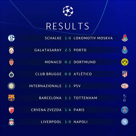 champions league results bbc|Champions League .